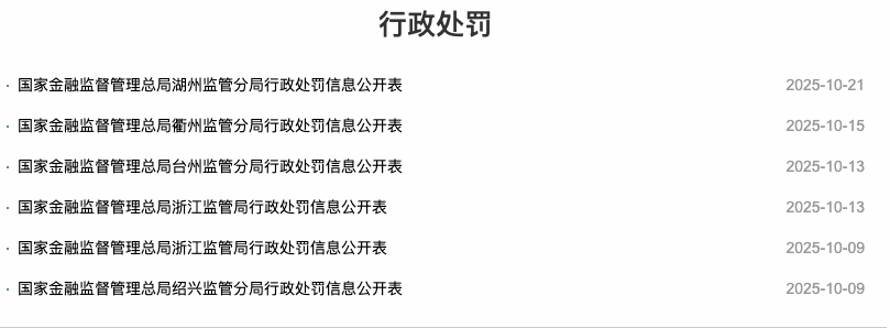 浙江金融监管局开出9张罚单，3家机构领百