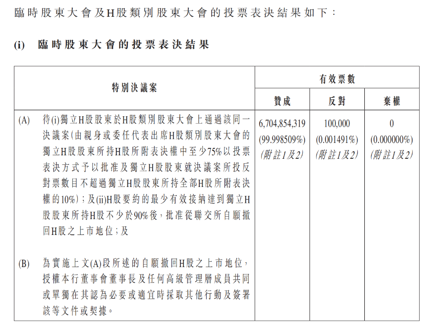 突发！万亿级东北城商行拟退市