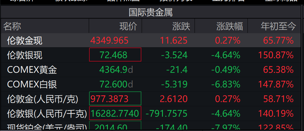 破局与重构：2025年中国金融业十大事件